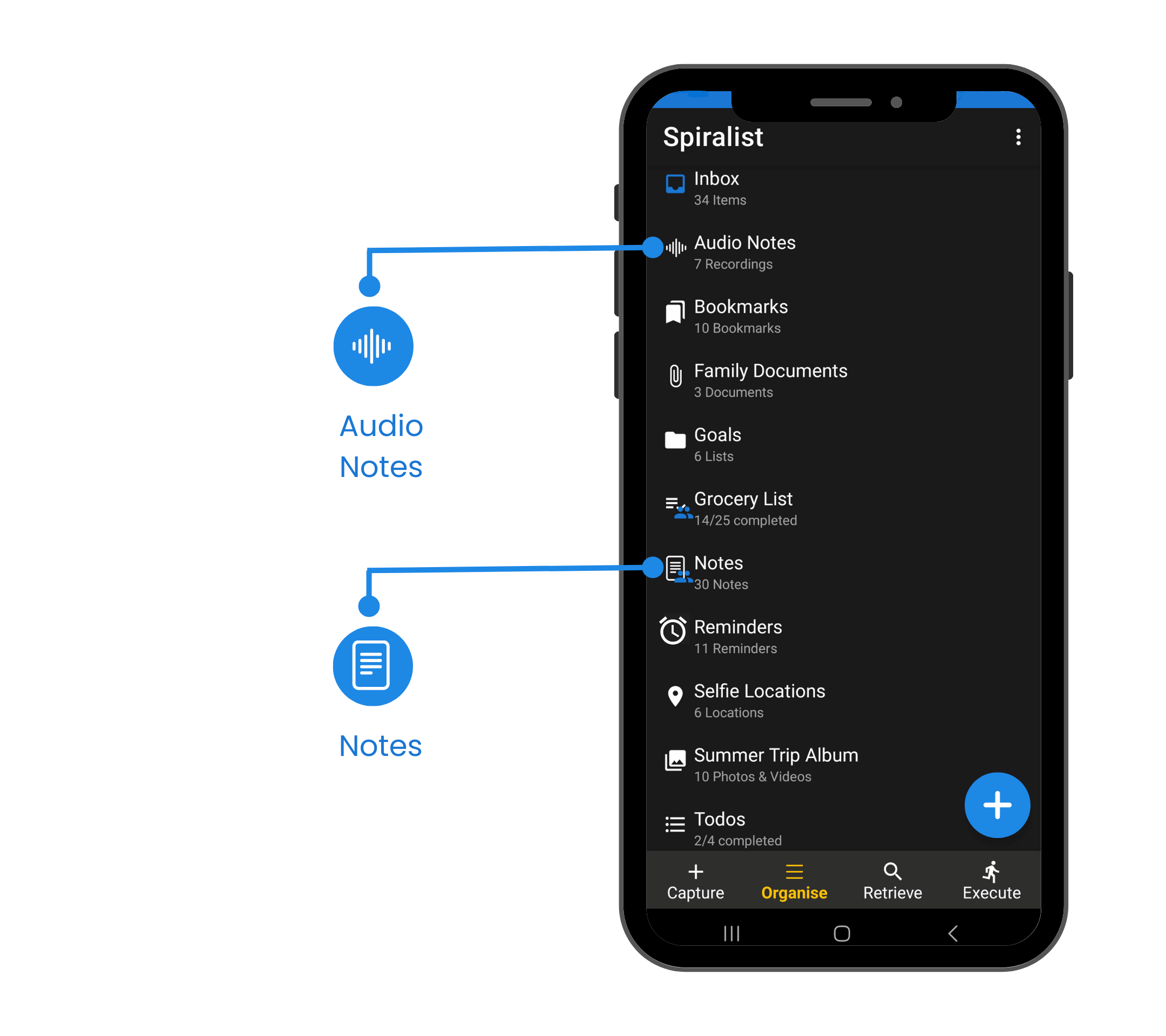 Spiralist Text and Audio Notes