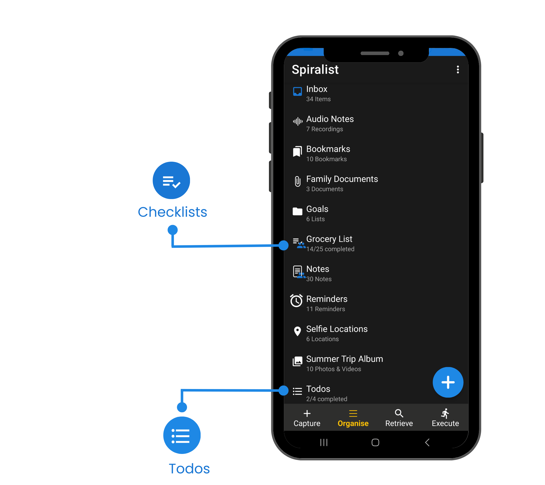 Spiralist Text and Audio Notes